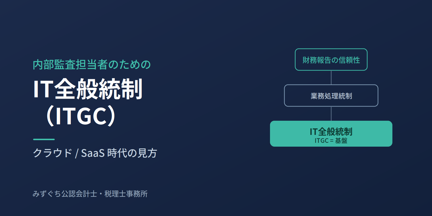 ITGC_アイキャッチ
